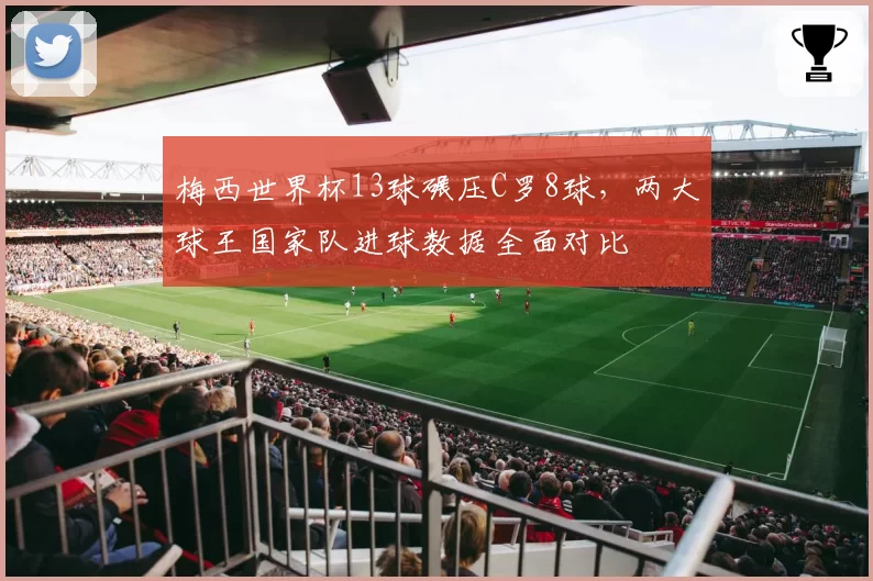 梅西世界杯13球碾压C罗8球，两大球王国家队进球数据全面对比
